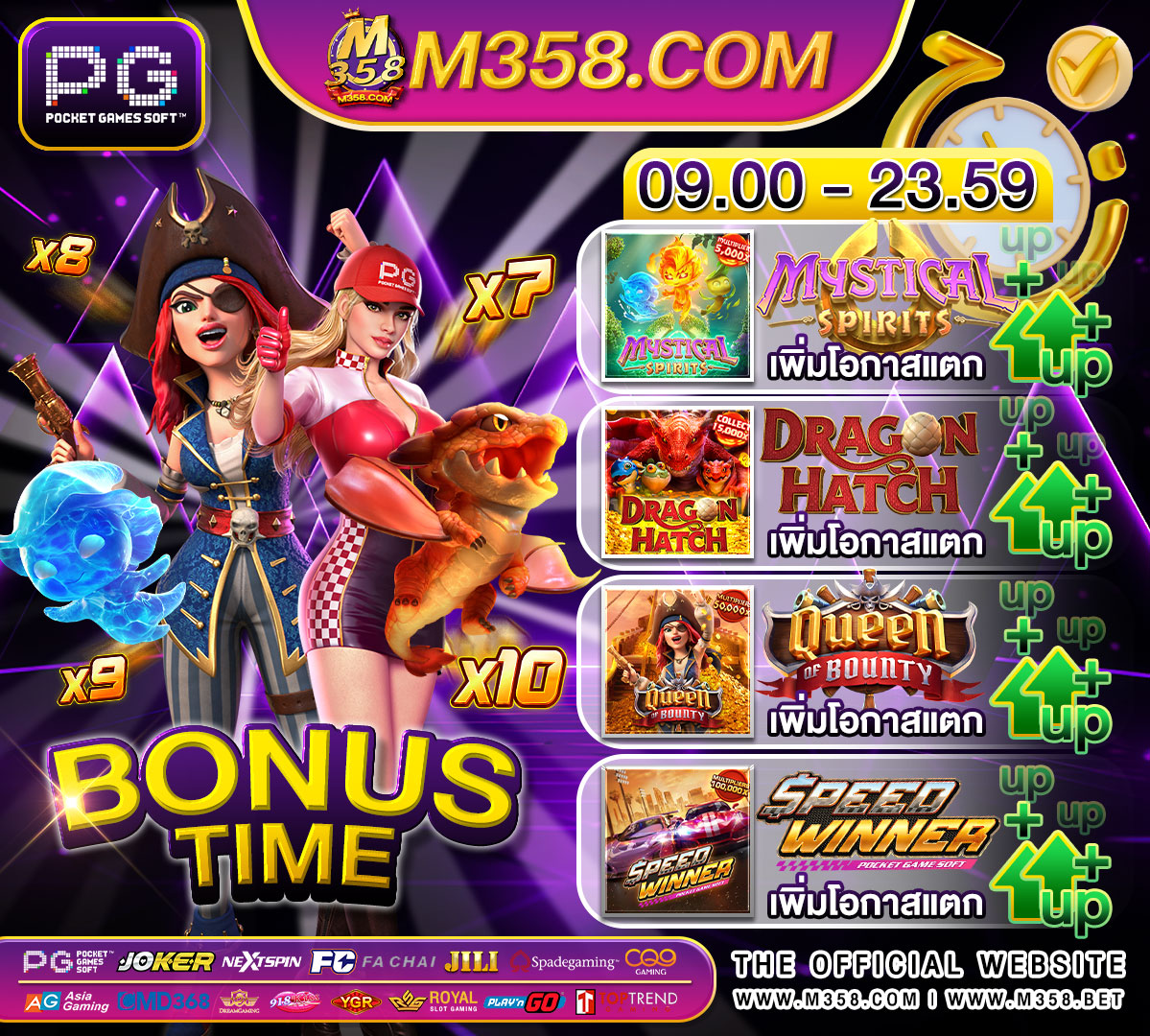 pgลองเล่นฟรี play slot machines